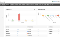 ManageEngine卓豪Linux终端的管理和安全
