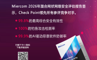 连续第四年！Check Point以最高安全有效性登顶 Miercom 竞争性测评报告榜首