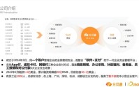 分贝通SAAS企业大数据体系建设经验分享